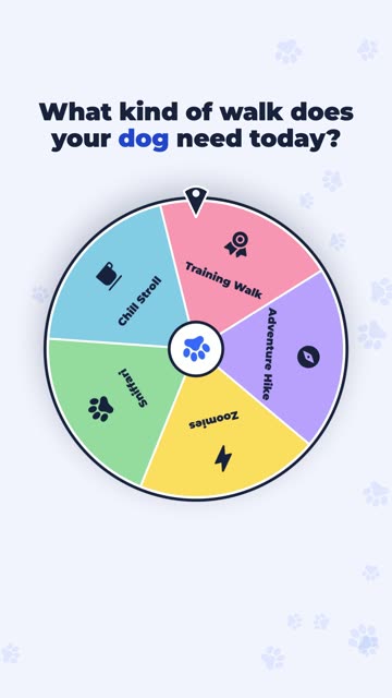 PawPath: Glücksrad