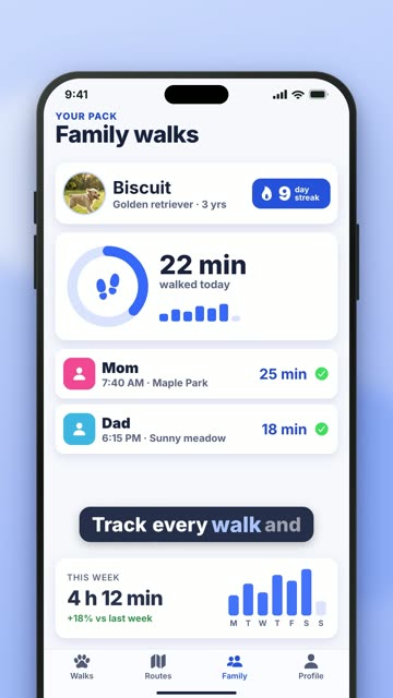 PawPath: Wandeldagboek van het gezin