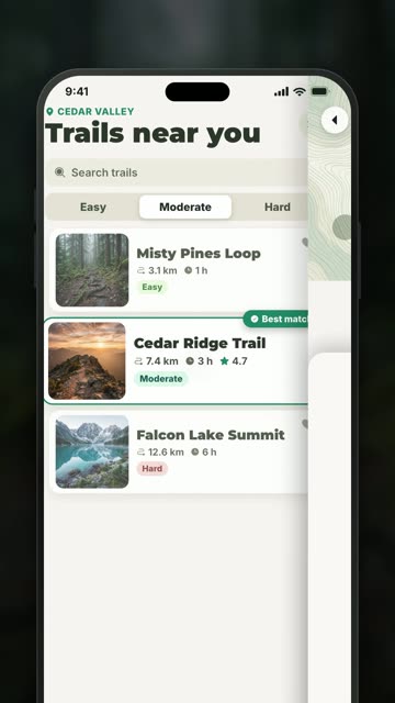 TrailMate: Medio, la scelta migliore